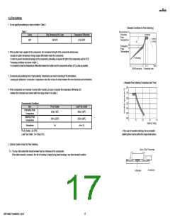 浏览型号GRT188C71C225KE13#的Datasheet PDF文件第17页
