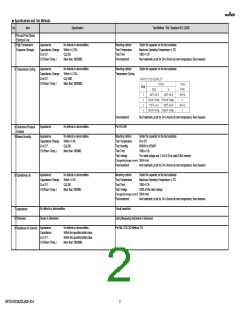 浏览型号GRT3195C2A223JA02#的Datasheet PDF文件第2页