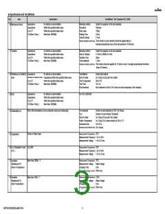 浏览型号GRT3195C2A223JA02#的Datasheet PDF文件第3页