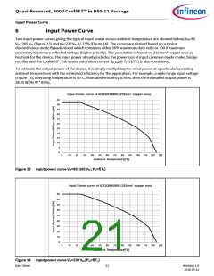 浏览型号ICE2QR1080G的Datasheet PDF文件第21页