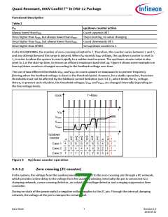 浏览型号ICE2QR1080G的Datasheet PDF文件第7页