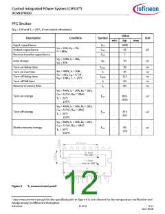 浏览型号IFCM15P60GD的Datasheet PDF文件第12页