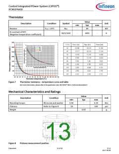 浏览型号IFCM15P60GD的Datasheet PDF文件第13页