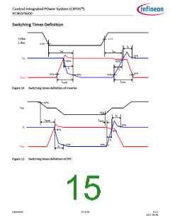 浏览型号IFCM15P60GD的Datasheet PDF文件第15页