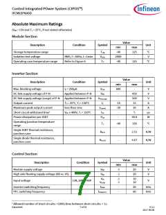 浏览型号IFCM15P60GD的Datasheet PDF文件第7页