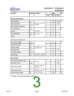 浏览型号IPP320N20N3 G的Datasheet PDF文件第3页