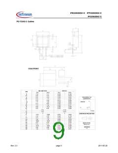 浏览型号IPP320N20N3 G的Datasheet PDF文件第9页