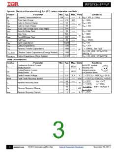 浏览型号IRFS7434-7P的Datasheet PDF文件第3页