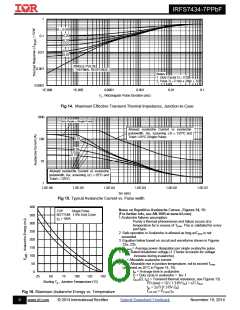 浏览型号IRFS7434-7P的Datasheet PDF文件第6页