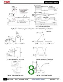 浏览型号IRFS7434-7P的Datasheet PDF文件第8页