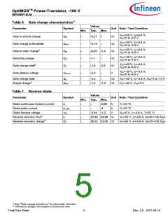 浏览型号ISP20EP10LM的Datasheet PDF文件第5页
