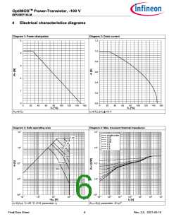 浏览型号ISP20EP10LM的Datasheet PDF文件第6页