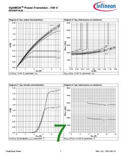 浏览型号ISP20EP10LM的Datasheet PDF文件第7页