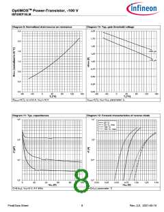 浏览型号ISP20EP10LM的Datasheet PDF文件第8页