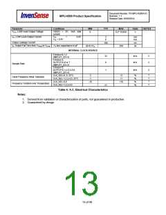 浏览型号MPU-6500的Datasheet PDF文件第13页