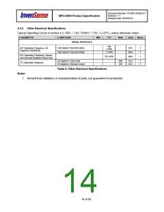 浏览型号MPU-6500的Datasheet PDF文件第14页