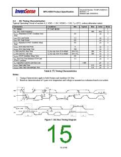 浏览型号MPU-6500的Datasheet PDF文件第15页