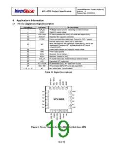 浏览型号MPU-6500的Datasheet PDF文件第19页