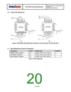 浏览型号MPU-6500的Datasheet PDF文件第20页
