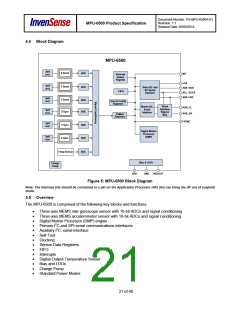 浏览型号MPU-6500的Datasheet PDF文件第21页