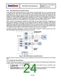 浏览型号MPU-6500的Datasheet PDF文件第24页