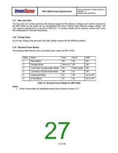 浏览型号MPU-6500的Datasheet PDF文件第27页