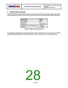 浏览型号MPU-6500的Datasheet PDF文件第28页