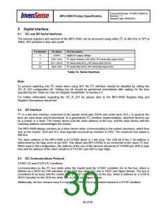 浏览型号MPU-6500的Datasheet PDF文件第30页