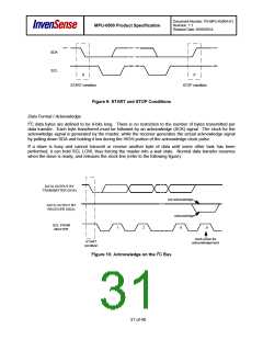 浏览型号MPU-6500的Datasheet PDF文件第31页