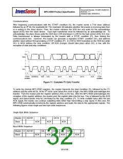 浏览型号MPU-6500的Datasheet PDF文件第32页