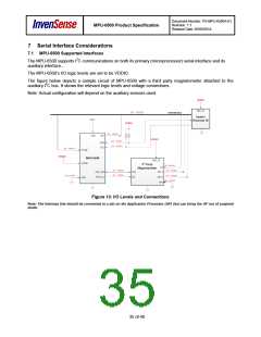 浏览型号MPU-6500的Datasheet PDF文件第35页