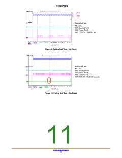 浏览型号NCS37020DTBR2G的Datasheet PDF文件第11页