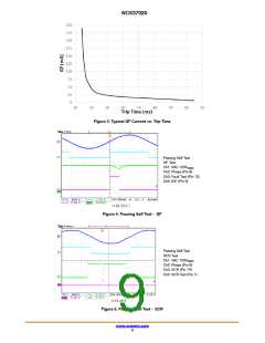 浏览型号NCS37020DTBR2G的Datasheet PDF文件第9页