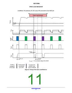 浏览型号NCV7694MW0R2G的Datasheet PDF文件第11页