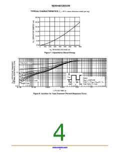 浏览型号NDSH40120CDN的Datasheet PDF文件第4页