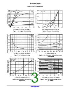 浏览型号NTBLS001N06C的Datasheet PDF文件第3页
