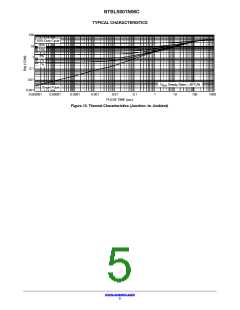 浏览型号NTBLS001N06C的Datasheet PDF文件第5页