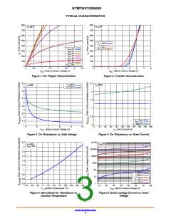 浏览型号NTMFWS1D5N08XT1G的Datasheet PDF文件第3页