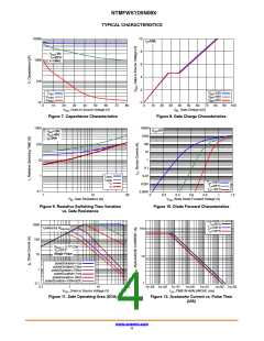 浏览型号NTMFWS1D5N08XT1G的Datasheet PDF文件第4页
