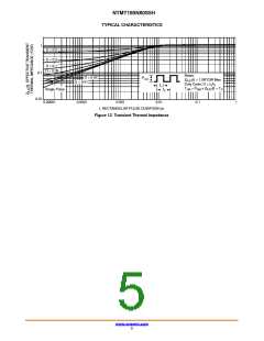 浏览型号NTMT185N60S5H的Datasheet PDF文件第5页