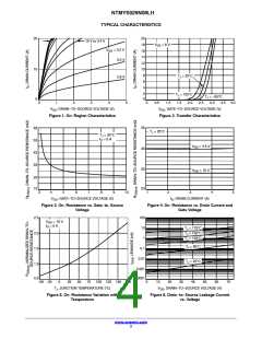 浏览型号NTMYS029N08LHTWG的Datasheet PDF文件第4页