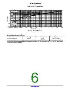 浏览型号NTMYS029N08LHTWG的Datasheet PDF文件第6页