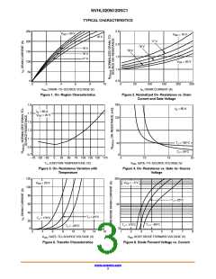 浏览型号NVHL020N120SC1的Datasheet PDF文件第3页