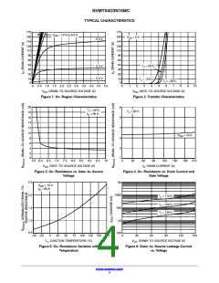 浏览型号NVMTS4D3N15MC的Datasheet PDF文件第4页