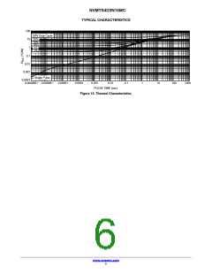 浏览型号NVMTS4D3N15MC的Datasheet PDF文件第6页