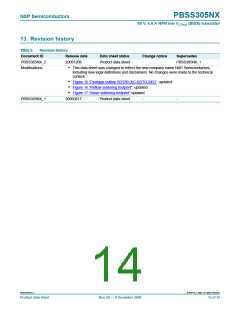 浏览型号PBSS305NX的Datasheet PDF文件第14页