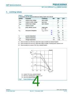 浏览型号PBSS305NX的Datasheet PDF文件第4页