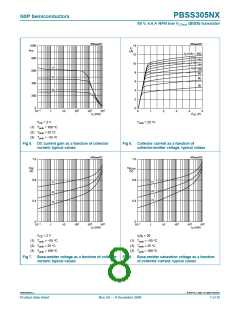 浏览型号PBSS305NX的Datasheet PDF文件第8页