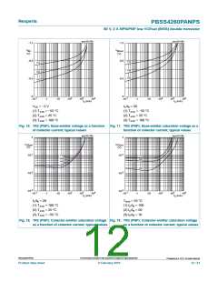 浏览型号PBSS4260PANPS的Datasheet PDF文件第12页