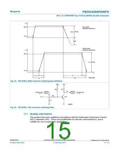 浏览型号PBSS4260PANPS的Datasheet PDF文件第15页